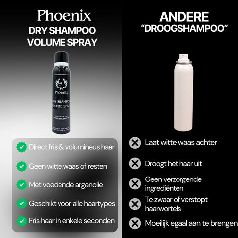 Vergelijking van de Phoenix Hair Products Dry Shampoo Volume Spray met een standaard droogshampoo, met focus op direct fris haar, meer volume, voedende arganolie en een formule zonder witte waas.