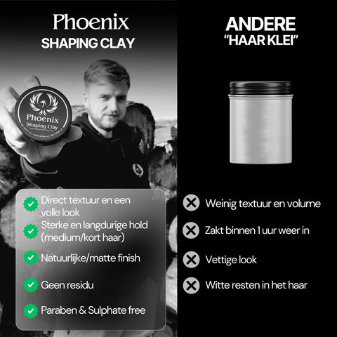 Vergelijking van Phoenix Hair Products Shaping Clay met standaard haarklei. Biedt meer textuur, langdurige hold, een matte finish en laat geen residu achter.
